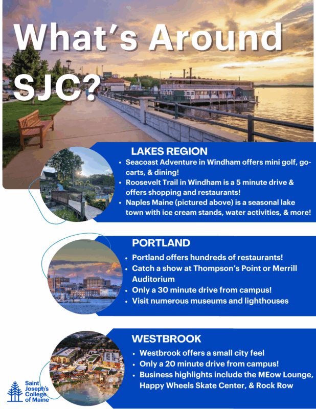 Informational poster highlights attractions near Saint Joseph’s College of Maine for Move in Weekend, with sections on Lakes Region, Portland, and Westbrook, listing local activities and drive times from campus. Saint Joseph's College of Maine